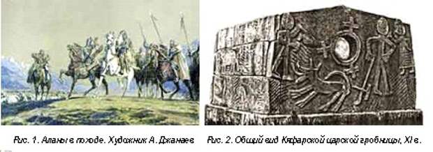 1.-Аланы-в-походе-2.-Общий-вид-царской-гробницы