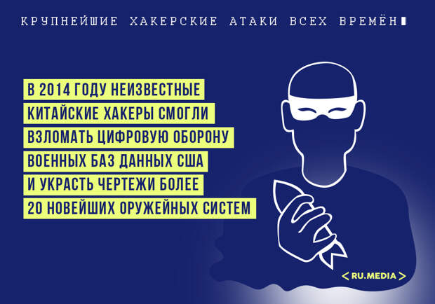 Хакеры объявили войну и в картинках будут вирусы после чего телефон восстановлению не подлежит