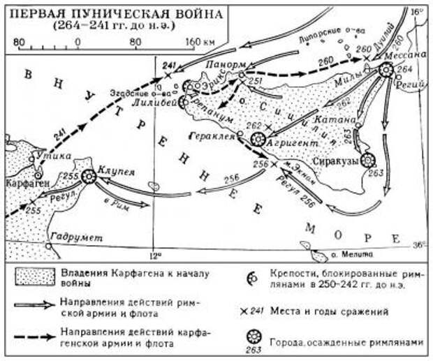 Фото - КАК СЦИПИОН ПОБЕДИЛ ГАННИБАЛА