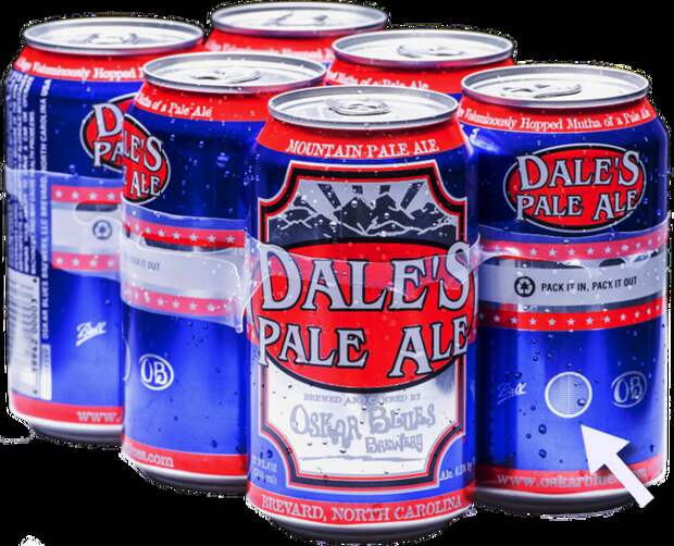 Oskar Blues can symbol smoking marijuana