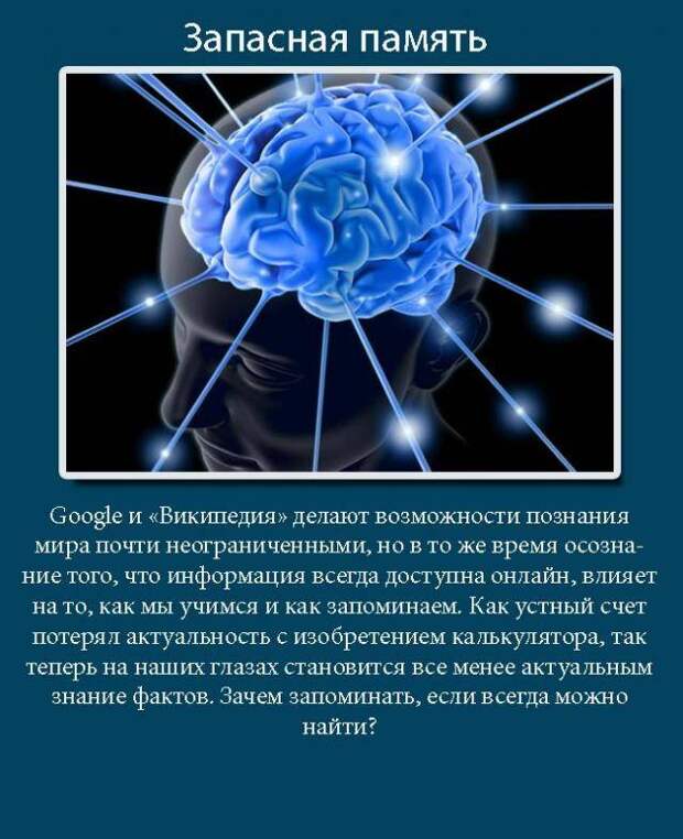 Влияние "жизни в сети" на мышление человека
