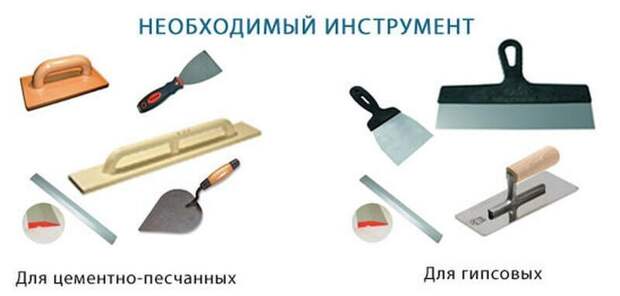 Шпаргалки для прирожденного домашнего мастера Шпаргалки для прирожденного домашнего мастера