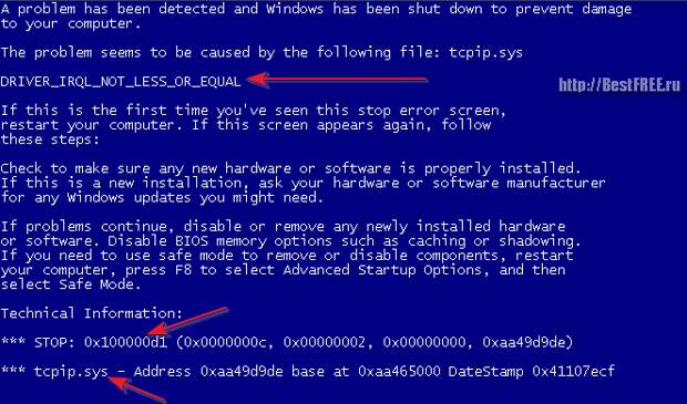 На скиншоте показан синий экран смерти и указаны код и тип ошибки для ее быстрой классификации и решения