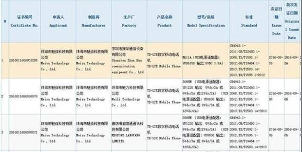 Сертификация смартфона Meizu