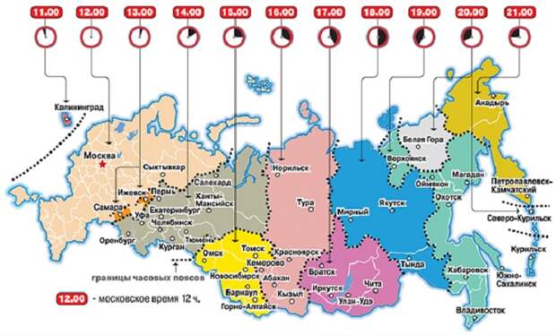 В России 11 часовых поясов. | Фото: static1.repo.aif.ru.