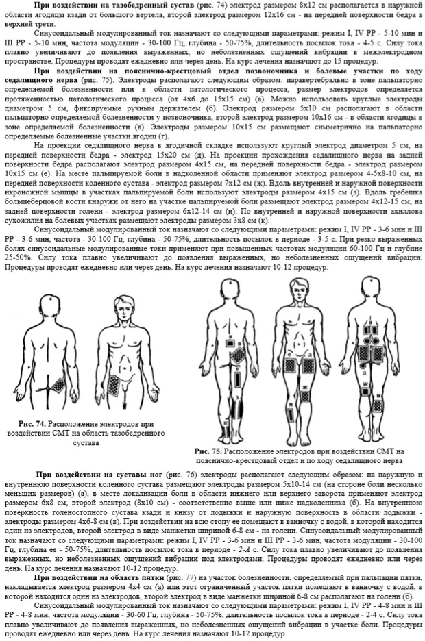 Остеохондроз карта больного