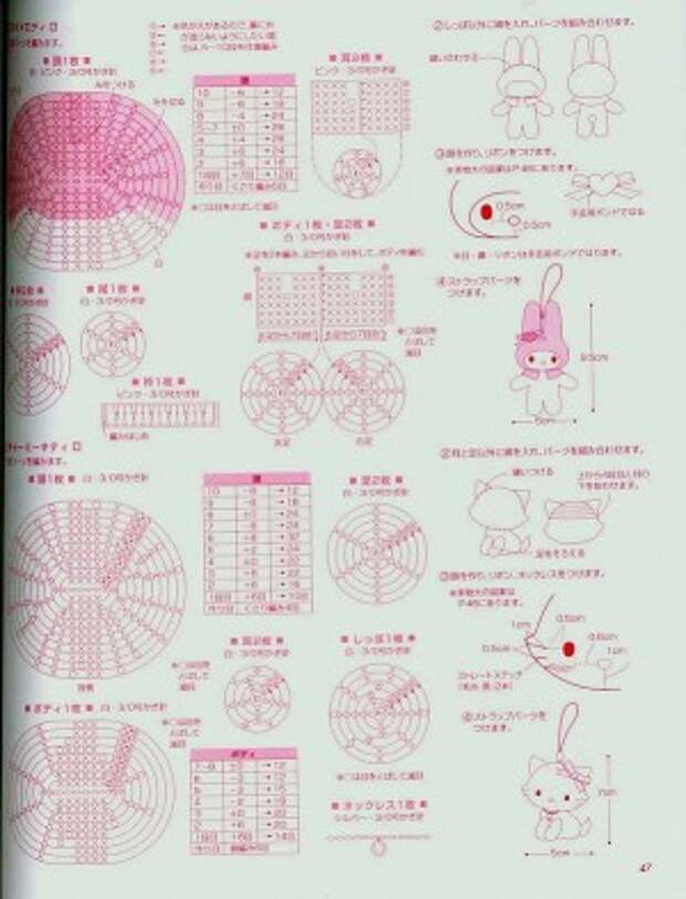 Схема вязания хеллоу китти крючком