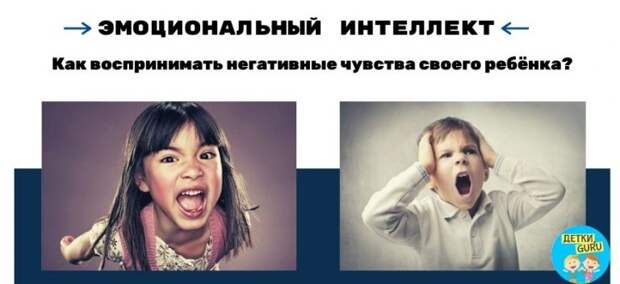Общение людей. Воспринимают негативно. Умение управлять своими эмоциями. Критика со стороны окружающих. Воспринимают негативно.