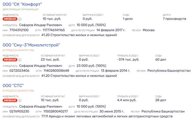 Абузярову все по нефти: главное порадовать Хабирова?