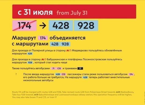 Расписание автобуса 174 узловая новомосковск. Маршрут 174. 428 Маршрут. Автобус 928. Автобус 928 маршрут остановки и расписание от Лосиноостровской.