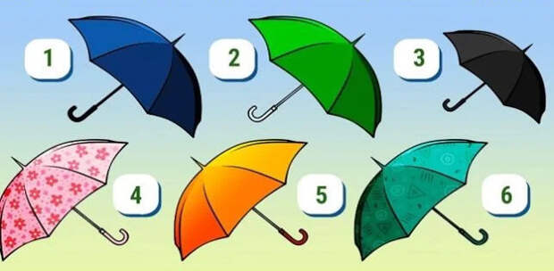 Тест: выбираем зонтик — раскрываем характер
