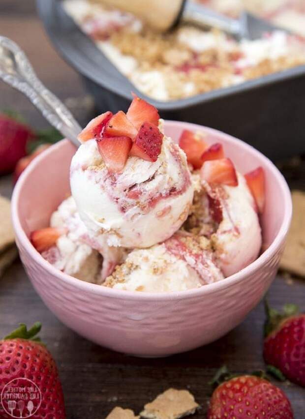 Охладиться вкусненьким. Каждому знаку зодиака – свой сорт мороженого