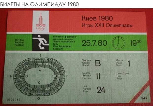 Очень интересные исторические фото интересно, история, фото