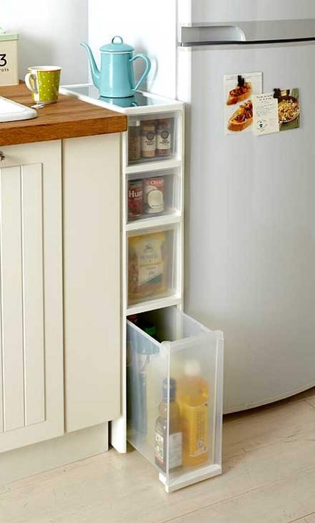 организация пространства между раковиной и холодильником на кухне