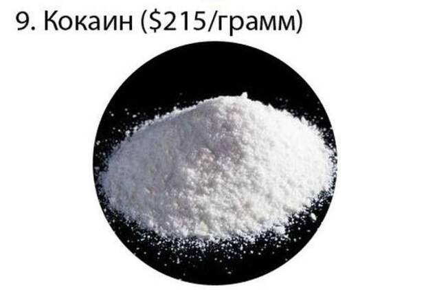 Самые дорогостоящие вещества в мире (16 картинок)