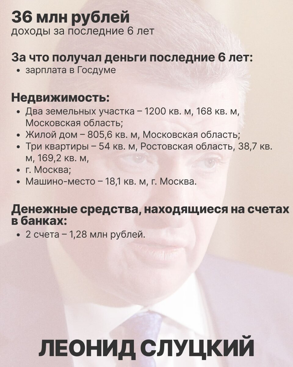 Скриншот из Телеграм-канала "Кровавая барыня"