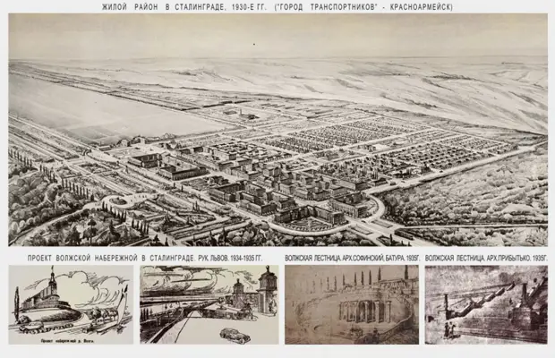 Карта сталинградской области 1930