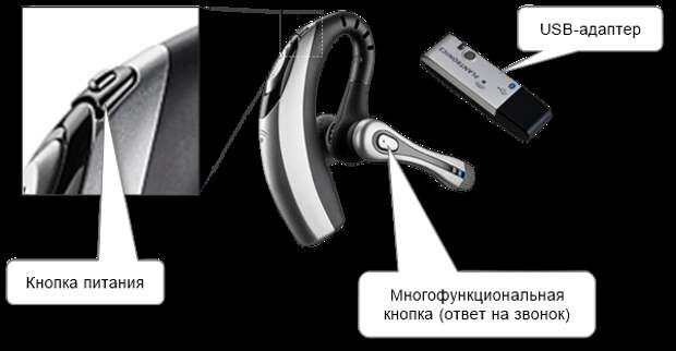 headset_buttons