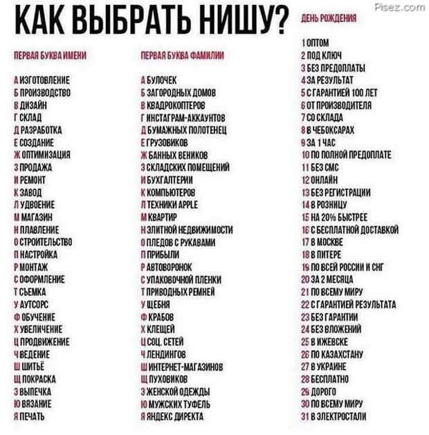 25 убойных приколюшек за последнюю неделю