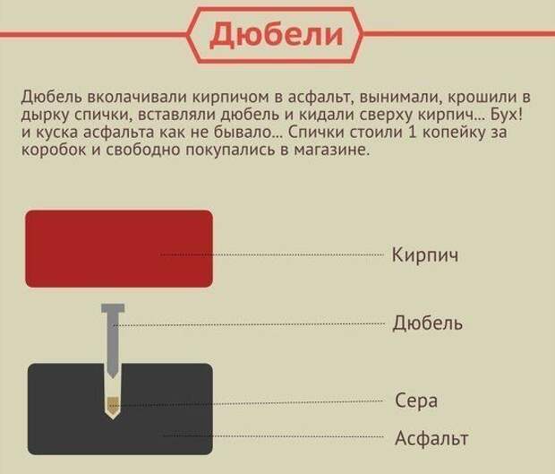 Чем занимались дети в СССР  игры моего детства, игры, занятия в детстве, детство, ссср