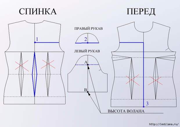 РџСЂСЏРјР°СЏ Р±Р»СѓР·РєР° СЃ РІРѕР»Р°РЅРѕРј РЅР° РіСЂСѓРґРё 4 (700x497, 145Kb)