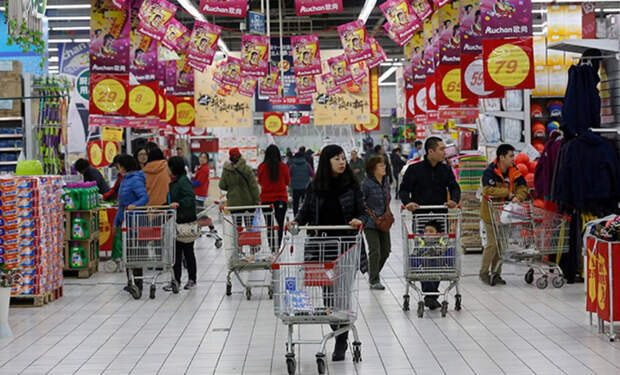 цены и товары в китае