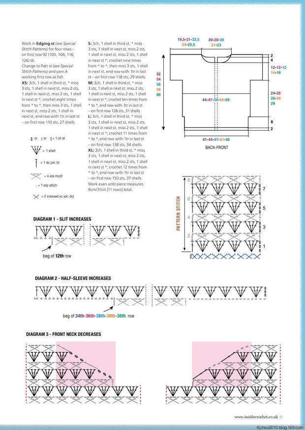 Inside Crochet №59 2014 - 紫苏 - 紫苏的博客