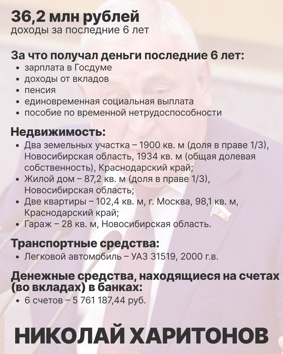 Скриншот из Телеграм-канала "Кровавая барыня"