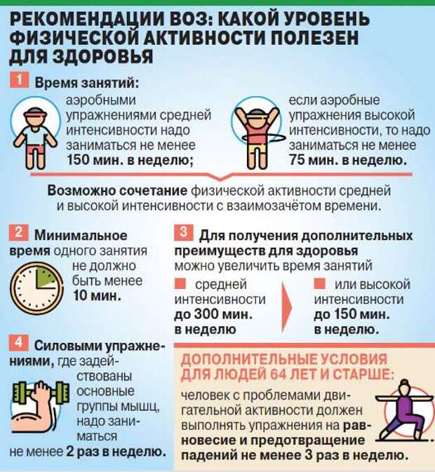 Как сохранить молодость мозга