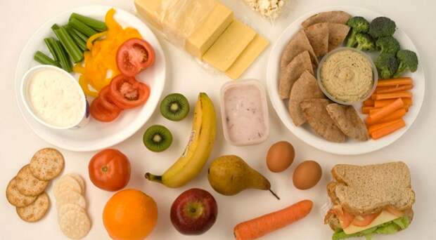 Как сбросить вес без диет? Успеем к новому году ))