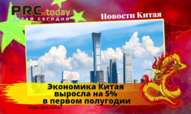 Экономика Китая