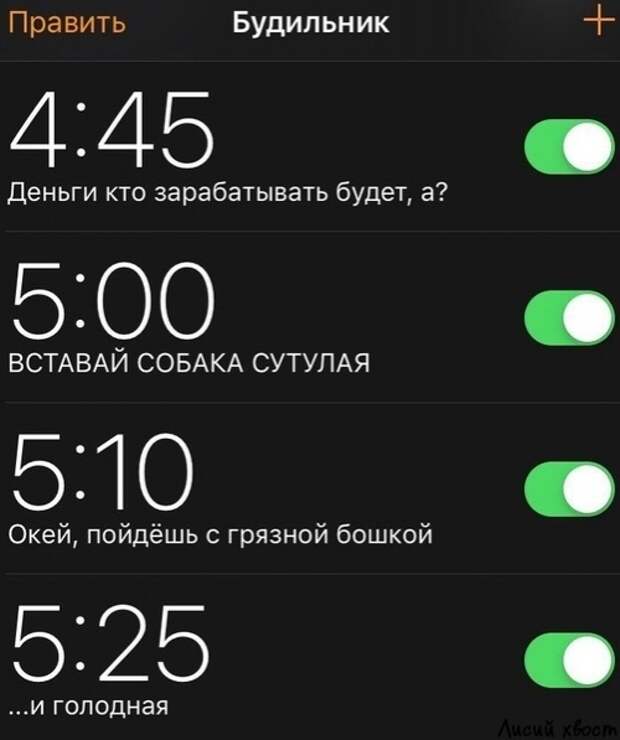 Будильник девушки Будильник девушки