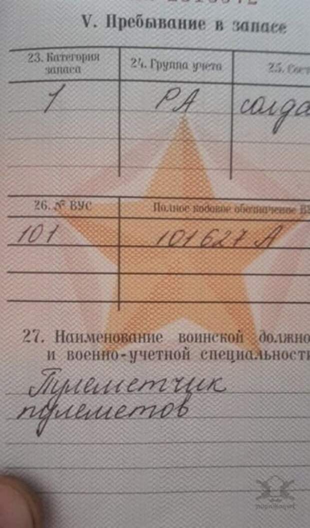 Армейские будни