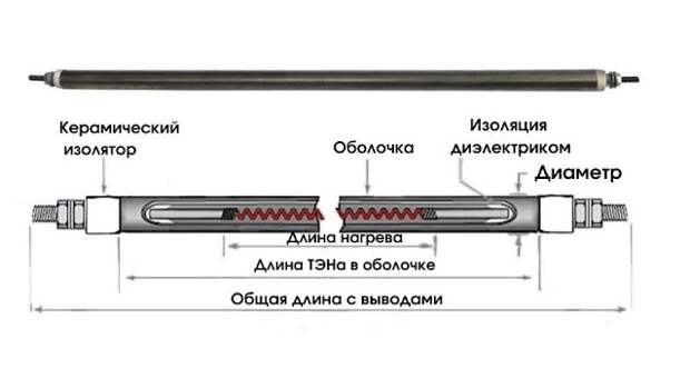 Введите описание картинки