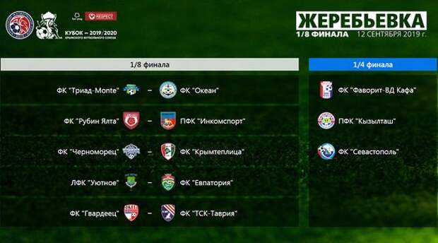 1/8 чм. Игру 1 8 финала. Таблица плей офф чм 2022 по футболу. Евро 2020 сетка. Игру 1 8 финала.