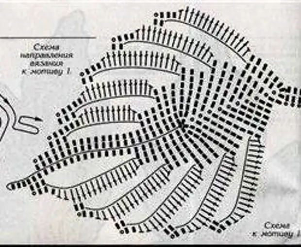 Папоротник схема крючком