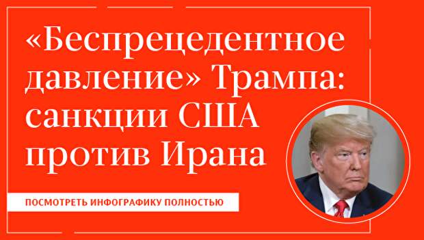 Санкции США против Ирана