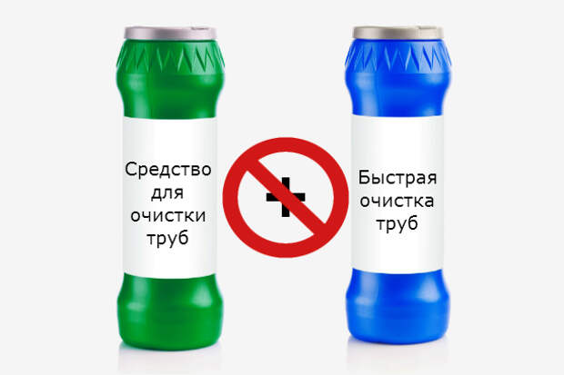 Средства бытовой химии, которые ни в коем случае нельзя смешивать между собой