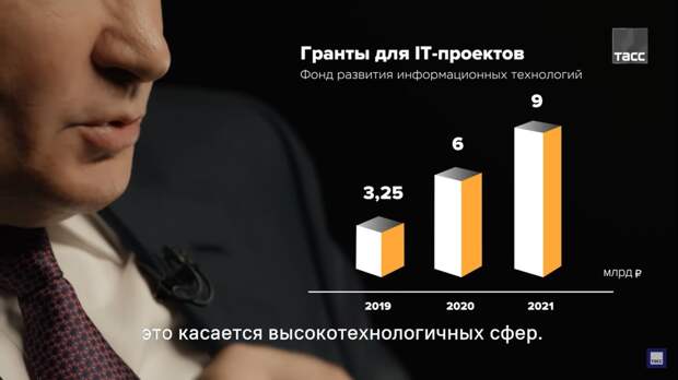 Путин сказал, что «утечка мозгов» из России уменьшилась. Что говорит статистика?