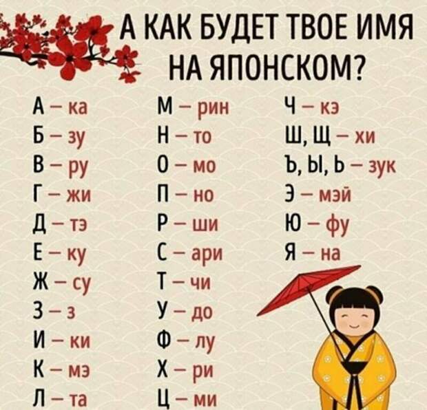 Рандомайзер в таблицах, который определит вашу сущность и вообще
