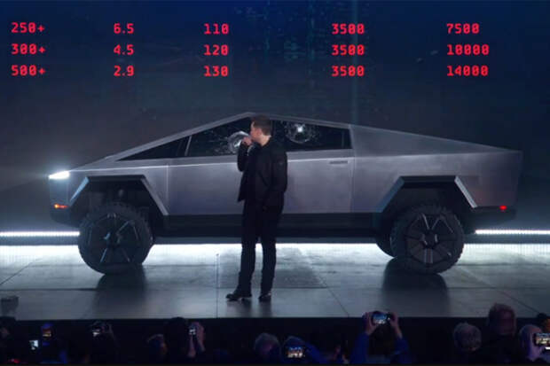 Кому может понадобиться в России пикап Tesla Cybertruck