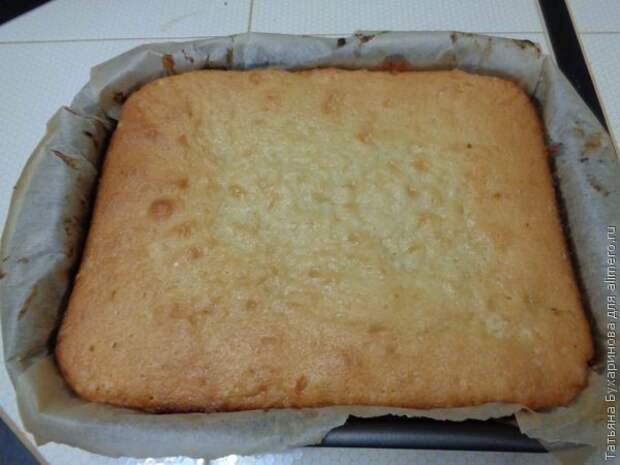 Пирог с киви Пирог с киви