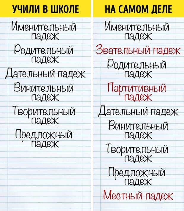 Алгоритм записанный на языке которым пользуется компьютер 9 букв