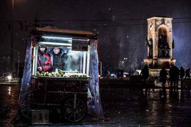 Рынки в разных уголках мира