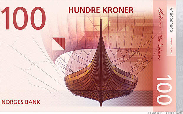 norway currency front 