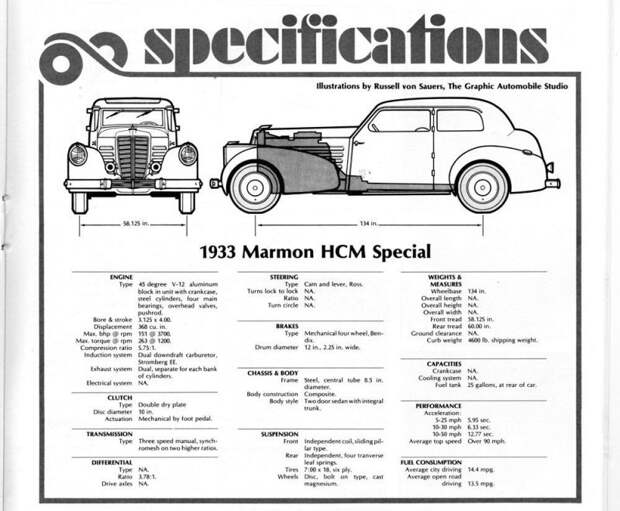 Спецификации и принципиальная схема Marmon HCM Twelve авто, автомобили, олдтаймер, ретро авто