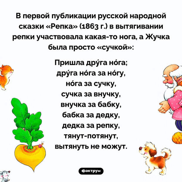 Подборка интересных фактов № 81 Познавательно, Факты, Подборка, Картинка с текстом, Фактрум, Длиннопост