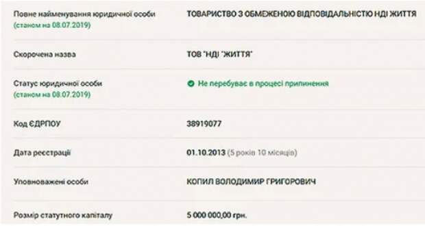 Как в Киеве требуют деньги за роды, а потом выводят их в офшоры