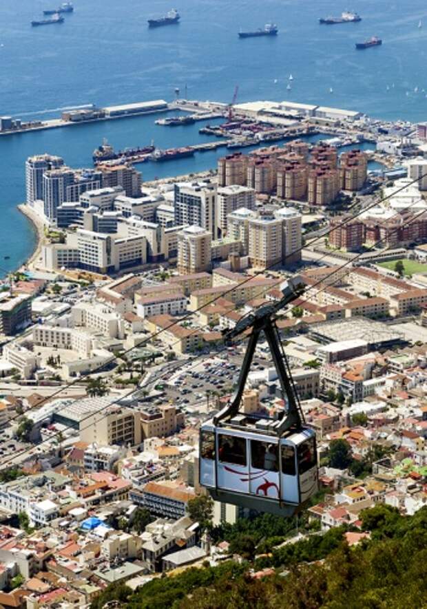 Гибралтар фото сверху