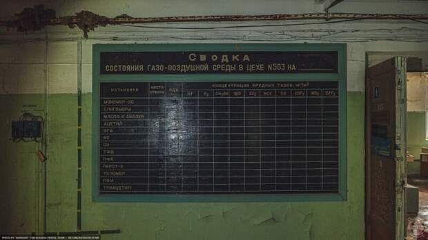 Заброшенный химзавод перед сносом